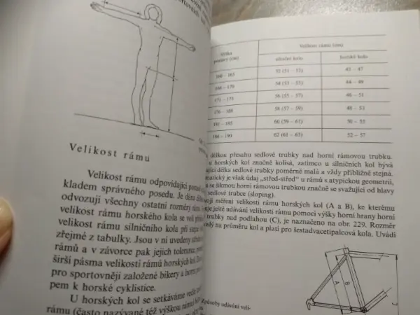 Horské kolo od A až do Z 3