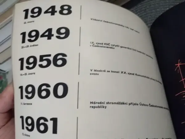 Kniha Černobílé roky - dějiny ČSSR v kresbách 11