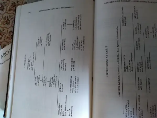 C. W. Ceram - Bohové, hroby a učenci (1965) 5