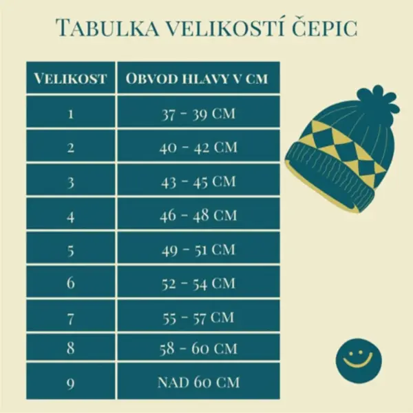 Dětská čepice a nákrčník se sněhuláky 4